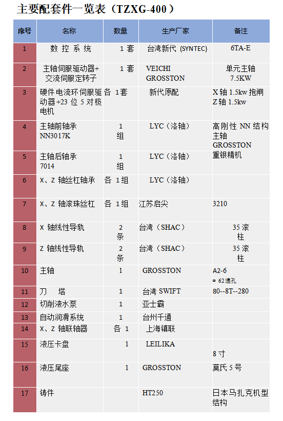 1686894068875100.png 1686893927557.png