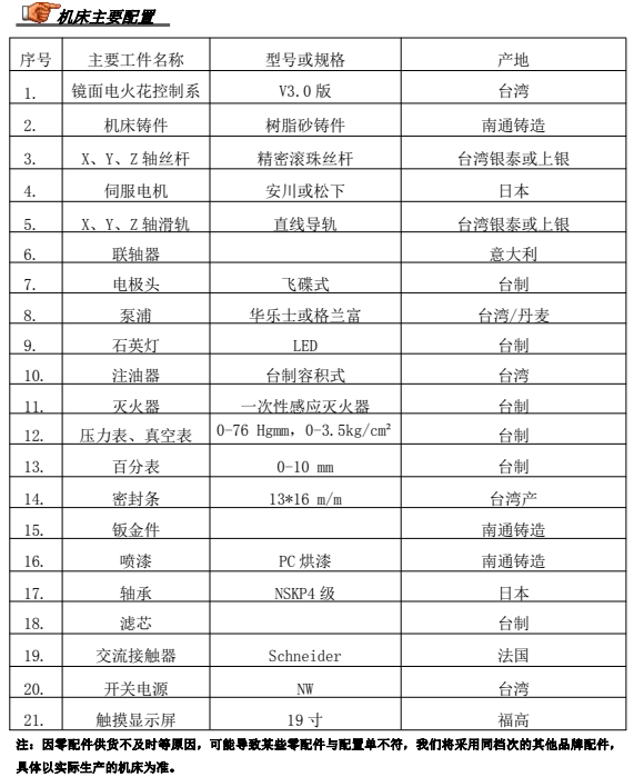 1687141092725723.png 1687137504517.png