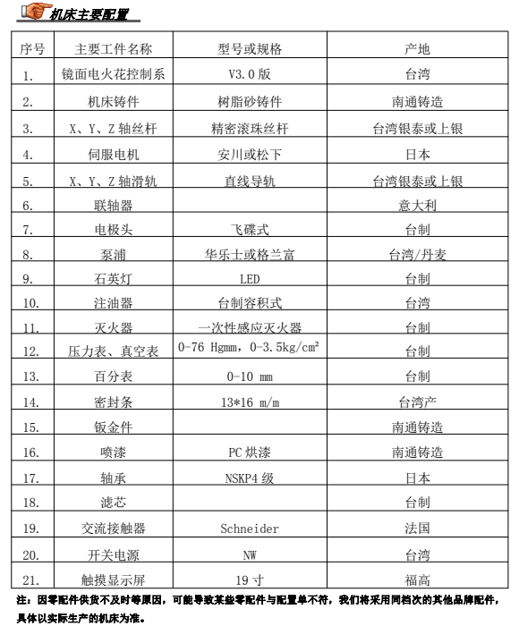 1687141365110015.png 1687137626697.png