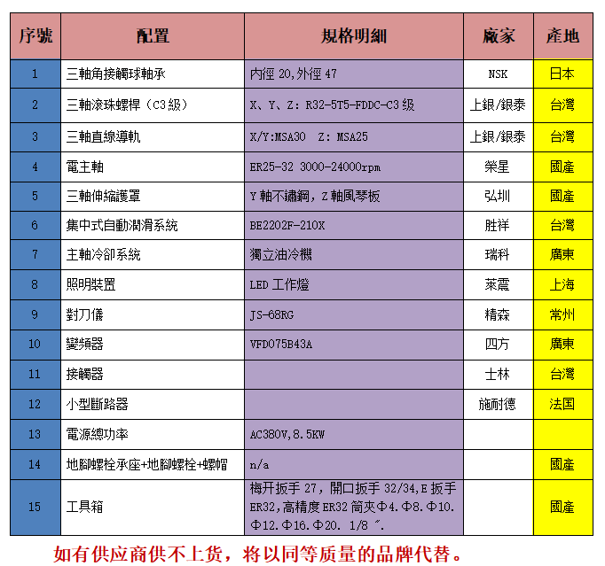 1687159333207739.png 1687159104123.png