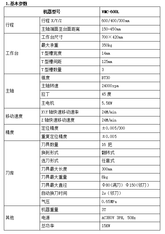 1687159604116583.png 1687159214149.png