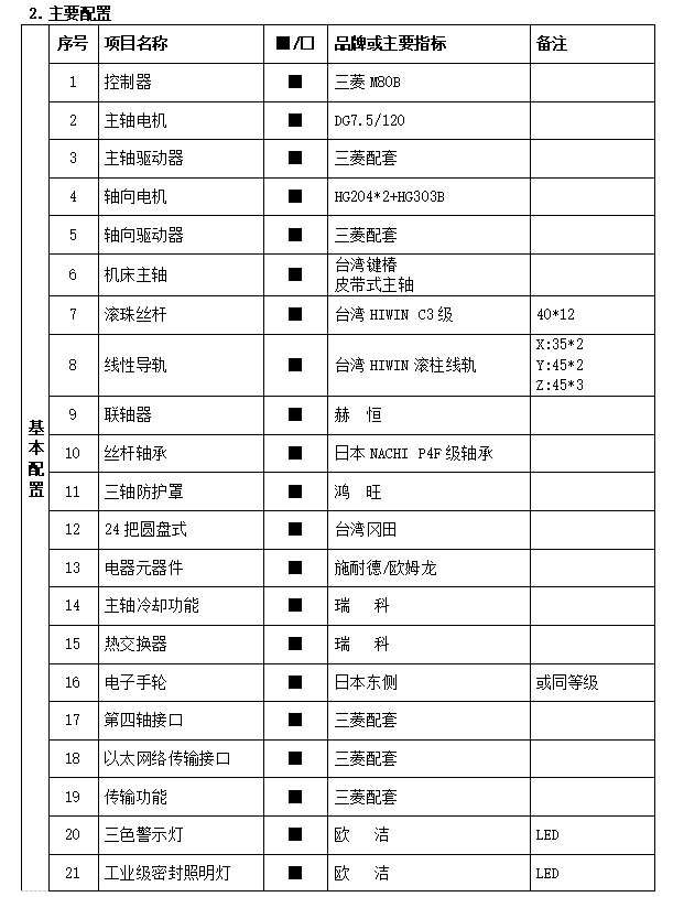 1687160666179067.png 1687160577933.png