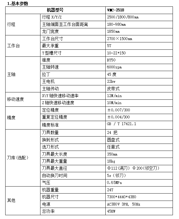 1687162076101896.png 1687161983578.png